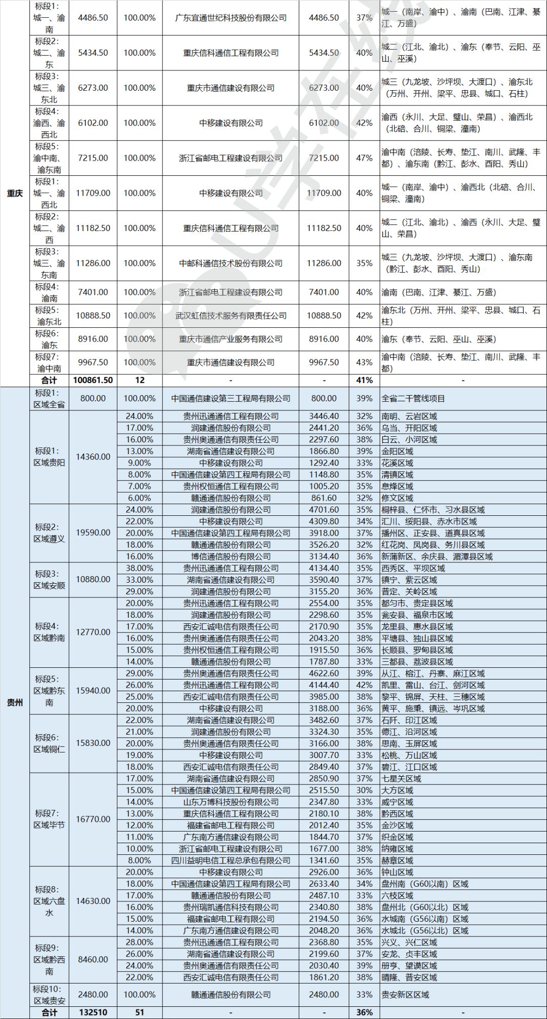 天津七星彩,揭秘最新中奖结果与购票攻略天津七星彩中奖结果查询