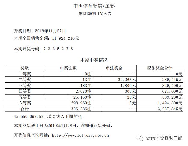 七星彩今晚揭晓,2140期开奖结果预测与解析七星彩开奖结果查询今天晚上18139期