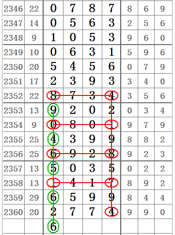 七星彩2650期今晚开奖揭秘，数字背后的奥秘与期待七星彩开奖结果今天晚今天晚上开奖的是什么号码?