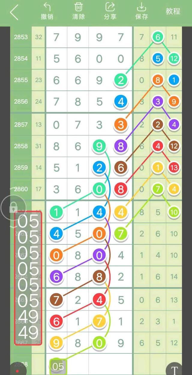 七星彩今晚揭晓，解析21490的神秘数字七星彩今天晚上开奖号码21114期