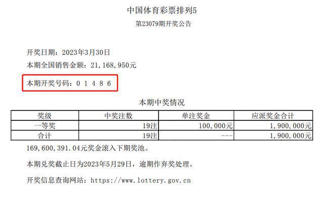 今日排列五开奖结果及最新走势图解析排列五开奖号码查询结果走势图