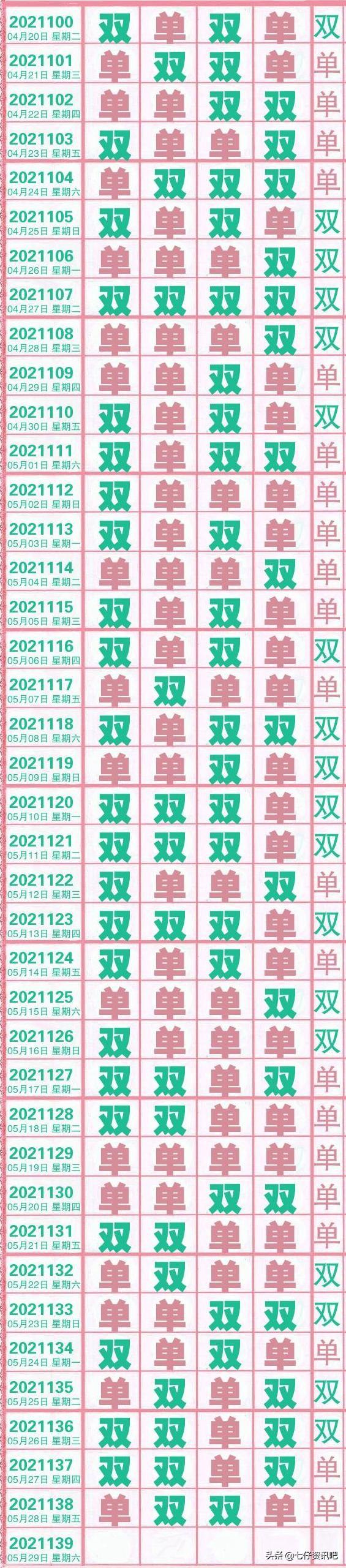 今日排列五开奖结果揭晓，数字游戏中的幸运与期待排列五开奖结果今天多少号