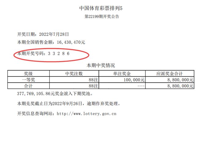 排列五往期开奖号码结果分析，探寻规律与趋势往期排列五开奖查询