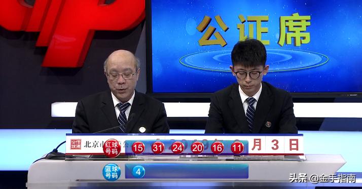 福彩双色球综合版