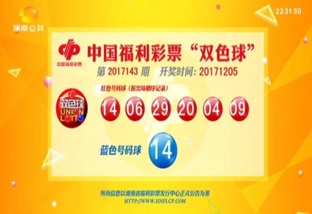 最新双色球开奖结果几点揭晓？一文读懂中国福利彩票的神秘时刻双色球开奖的最新结果几点出来
