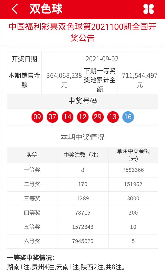 最新双色球开奖结果2013年9月第7期，梦想与幸运的碰撞双色球开奖的最新结果今晚