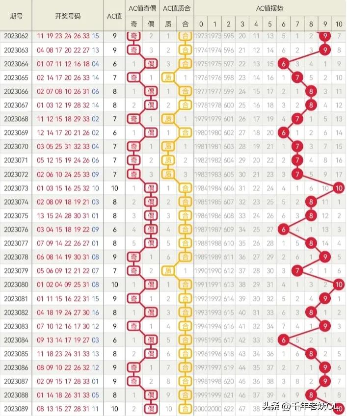 2013年7月双色球开奖最新结果揭晓，梦想与幸运的碰撞双色球开奖的最新结果2023090