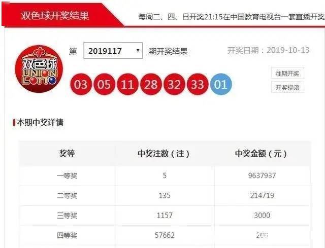 百度双色球开奖最新结果,揭秘今晚的幸运数字百度一下首页双色球开奖结果