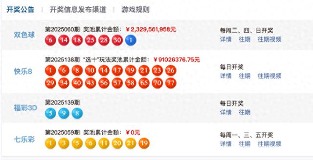 最新双色球开奖结果揭晓，2注头等奖的幸运时刻双色球开奖的最新结果2021107