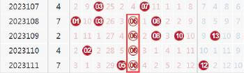 最新双色球开奖结果2019年7月3日第85期,幸运数字揭晓,期待你的惊喜双色球开奖的最新结果2021107期开奖号码