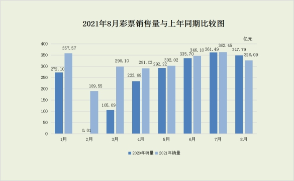 福彩快乐8第67期开奖结果揭秘，数字游戏中的幸运与期待福彩快乐8开奖号码67