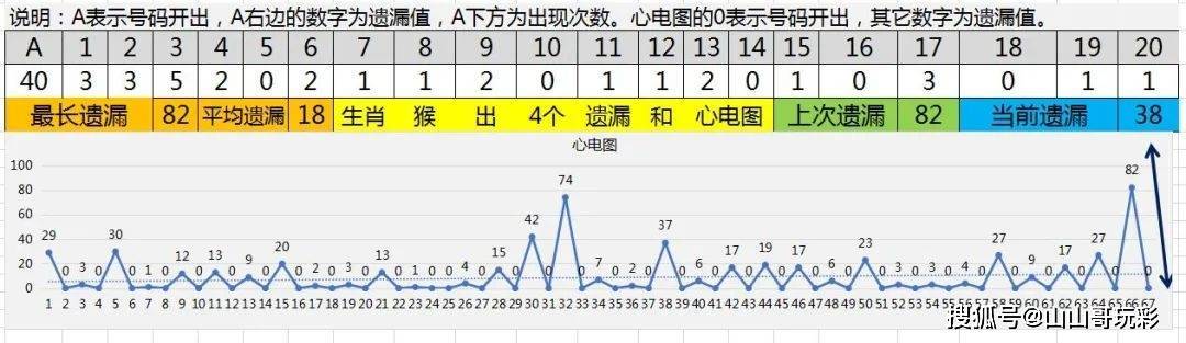 福彩快乐8第35期开奖结果揭秘,幸运数字背后的故事与策略分析2021035快乐8开奖结果