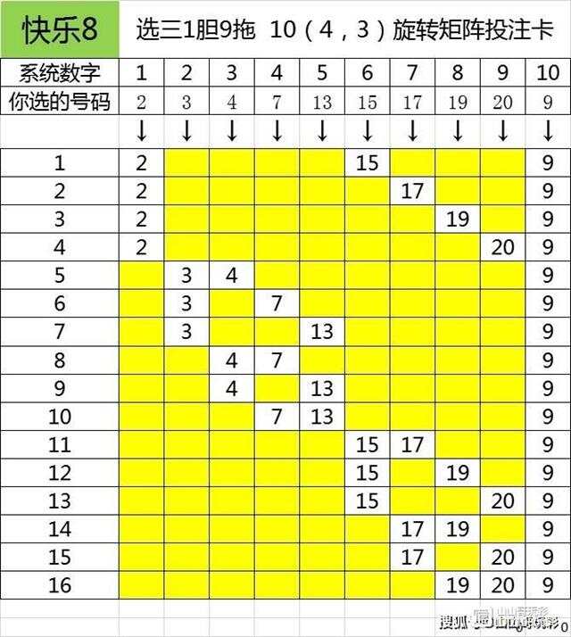 095期福彩快乐8开奖结果揭晓，幸运数字背后的期待与惊喜2021095期快乐8开奖号码结果