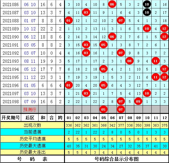 2019年福彩快乐8第35期开奖结果揭晓，幸运数字点亮生活希望福彩快乐8第2021099期开奖结果