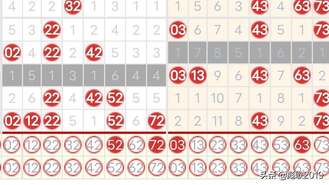 福彩快乐8，解锁2019年开奖结果走势图，探索数字背后的幸运密码广东福彩快乐8开奖结果走势图查询