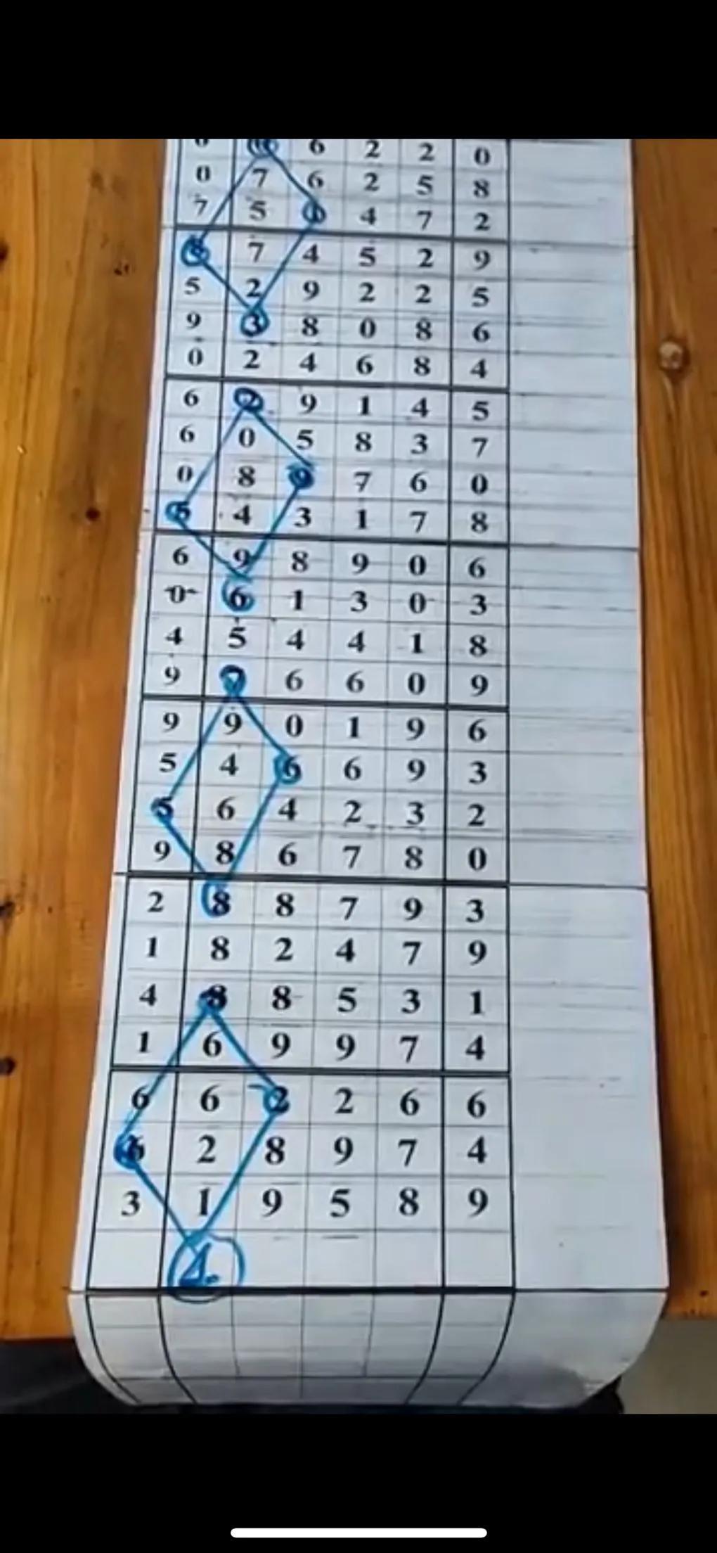 福彩快乐8开奖结果走势图，解锁数字游戏的奥秘与乐趣福彩快乐8开奖结果走势图表
