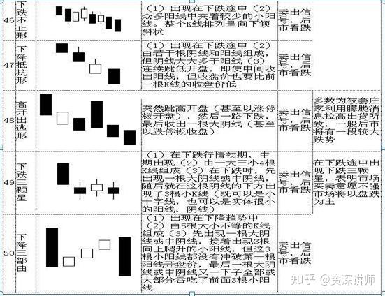 探索双色球历史，1234567号码组合的神秘面纱双色球开1234567的概率