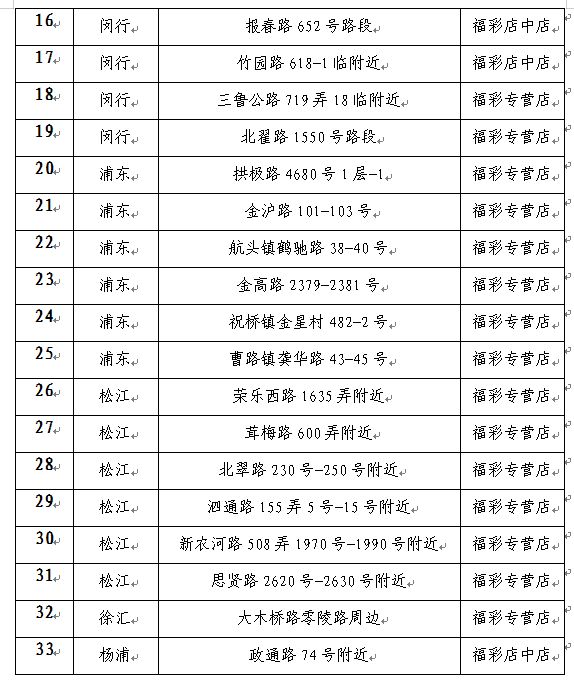 福彩今日开奖时间，揭秘背后的故事与参与指南福彩今日开奖时间表