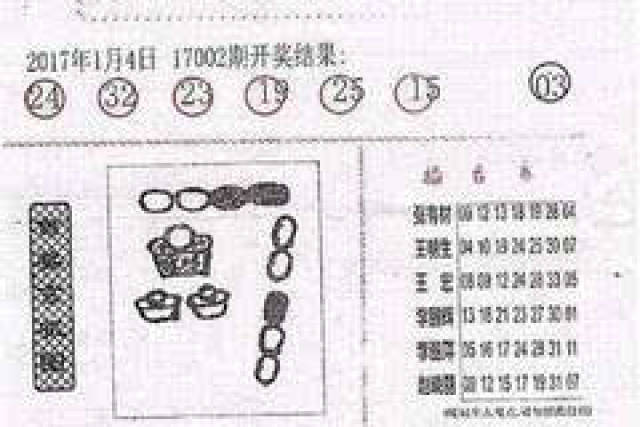 阳光探码，揭秘双色球2019年第3期选号奥秘双色球最新彩民乐阳光探码图20023期