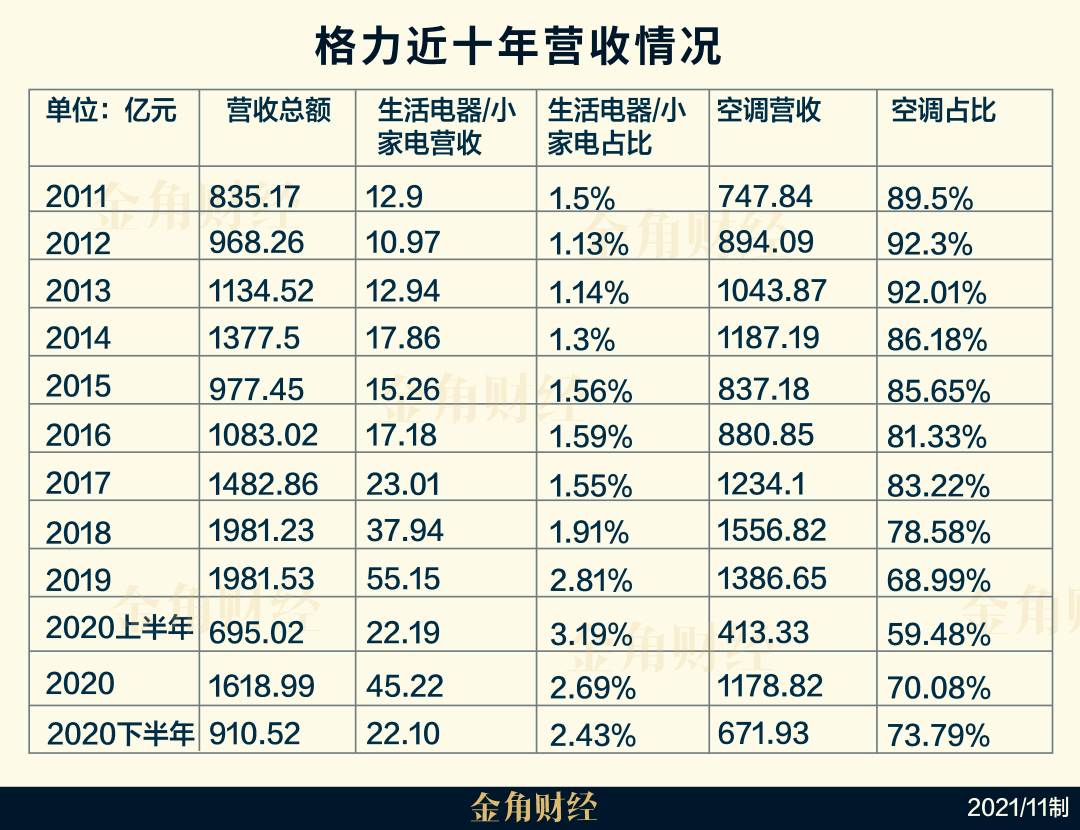 天天彩选4跨度走势图，解读数字背后的奥秘天天彩选4跨度走势图走势图