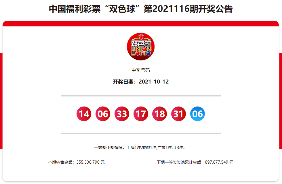 2035年双色球第O16期，未来彩票的奇幻之旅2020年双色球2025期开奖结果