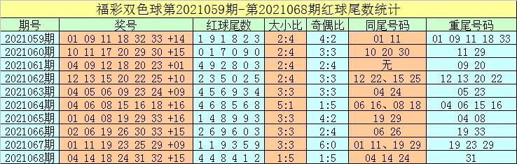 2048年双色球第17期开奖揭晓，梦想与幸运的碰撞双色球2024017开奖号码结果