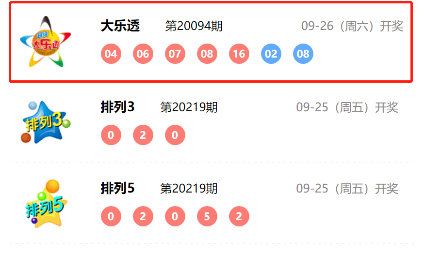揭秘大乐透2049期开奖号码，数字背后的幸运与期待2020004期大乐透牛彩网