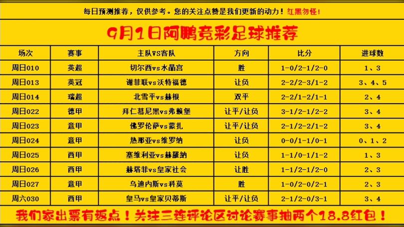 独胆王专家预测，揭秘足球赛事的精准洞察独胆王专家预测今天