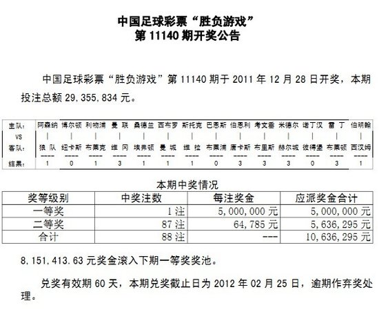 足球胜负彩14场500，揭秘背后的策略与技巧足球胜负彩14场开奖结果