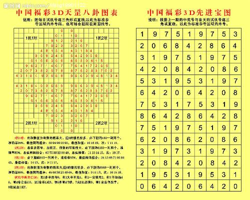 福彩3D太湖和值字谜，探寻数字背后的奥秘福彩3d太湖和值字谜每日更新
