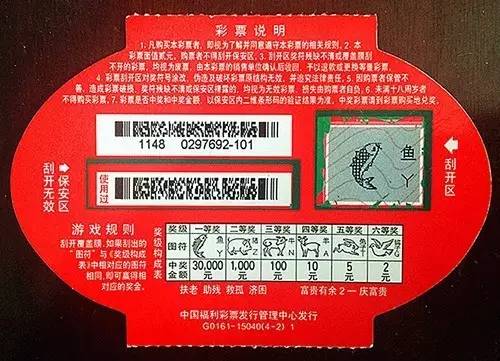 揭秘刮奖新利器，透视镜在即开型彩票中的神奇应用刮刮奖能透视码