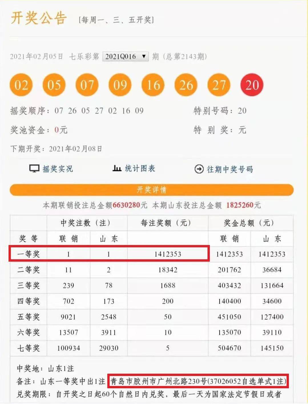 31选7，揭秘最新开奖号码查询结果与彩民心路历程选号码