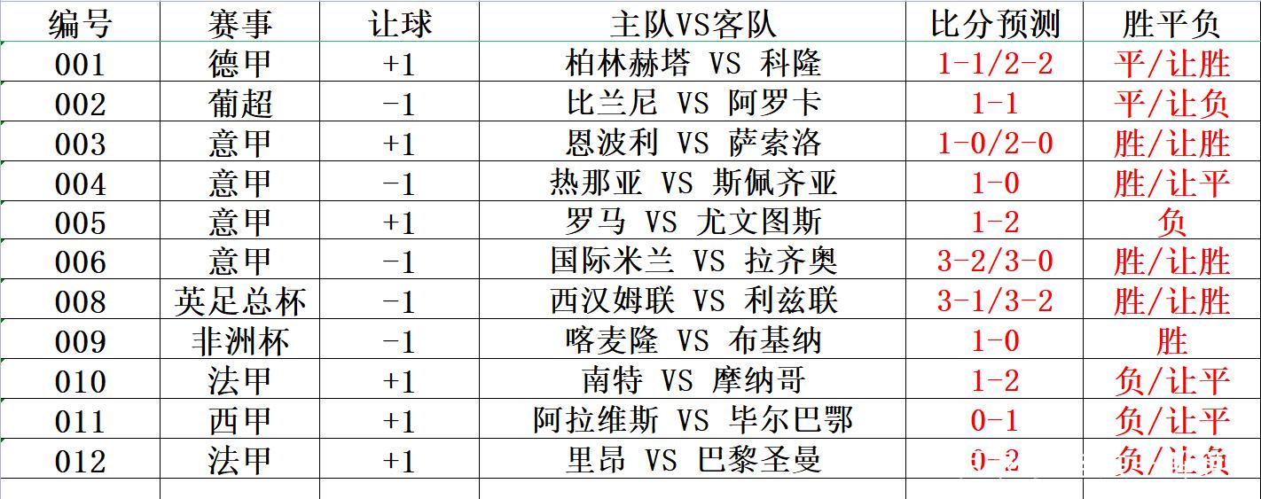 探索足彩竞猜新境界，揭秘胜平负玩法官网的魅力与策略竞彩足球胜平负比赛结果下载