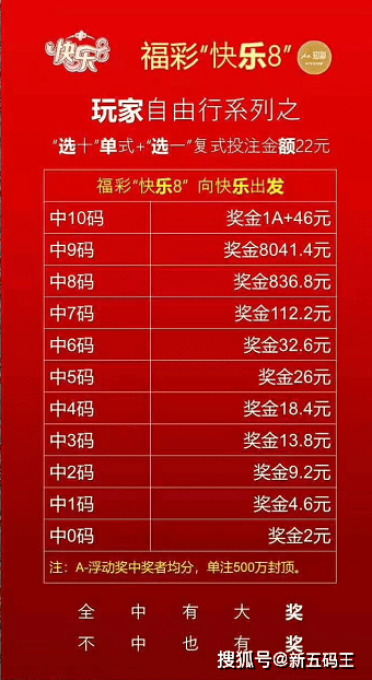 四川省福利彩票快乐8，公益与幸运的完美融合四川福利彩票网快乐8