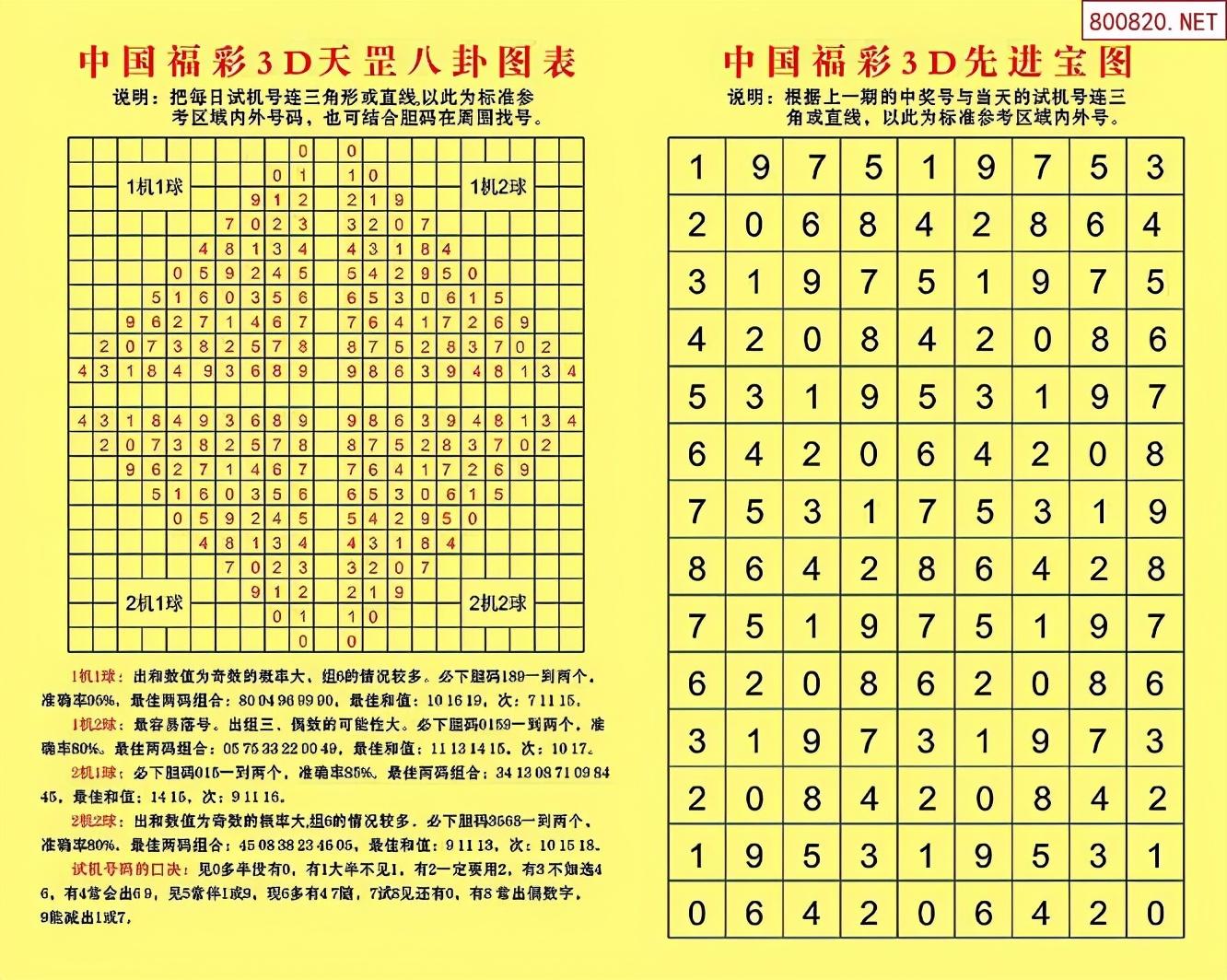探索未来，最新3D天罡八卦图速查的奥秘3d天罡八卦图百度图片搜索