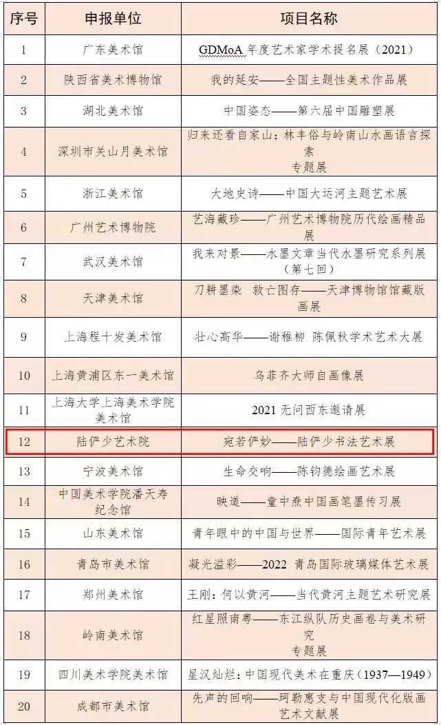 优秀胆王的非凡之旅优秀胆王胆码