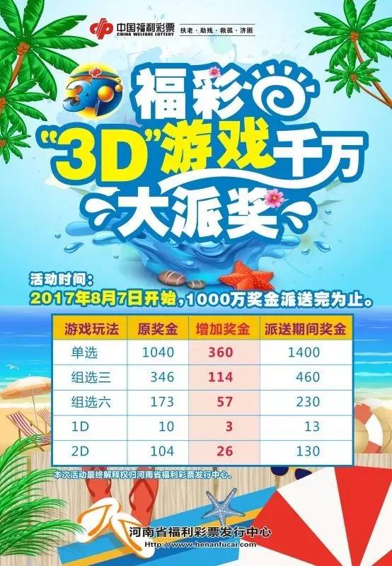 探索中国福利彩票2039年新变化,从数字到社会责任的跨越中国福利彩票2023093期中奖号码