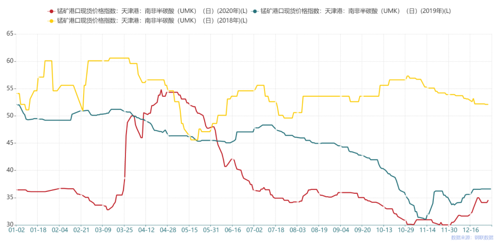 香港近15期历史开奖回顾与203年展望香港历史2021年近15期开奖结果