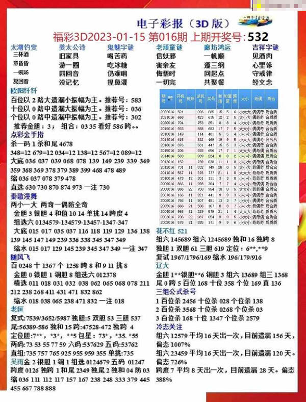 探索3D彩票的奥秘，今日一句定三码策略解析3d今日一句定三码最准字谜和值谜天中图库