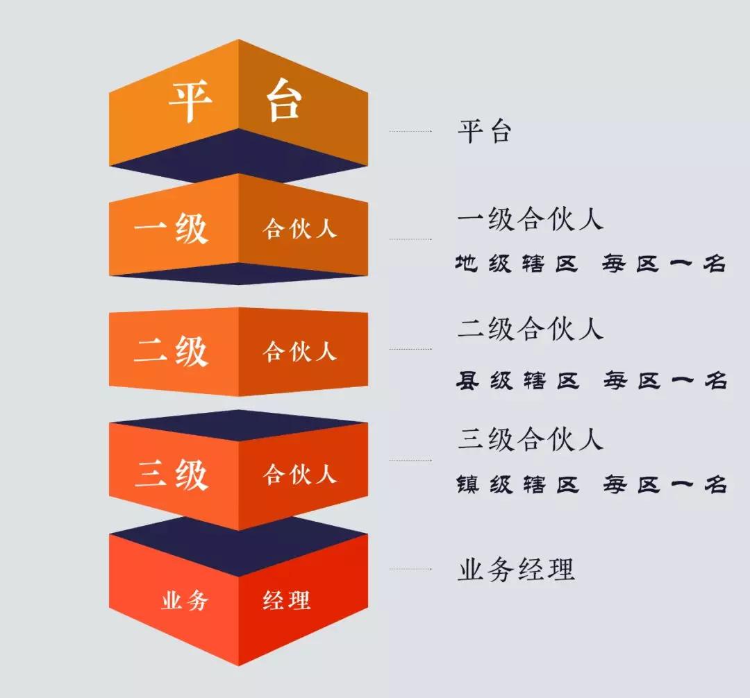 英皇体育官网APP下载,打造极致运动体验的智能平台英皇体育app暖98db in