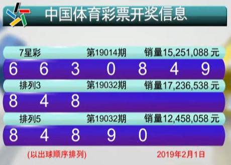 江西七星彩,揭秘开奖号码背后的故事与乐趣江西七星彩开奖号码中一等奖到哪里领奖