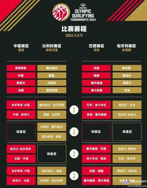 亚洲杯女篮赛程，激情与荣耀的碰撞2025年亚洲杯女篮赛程