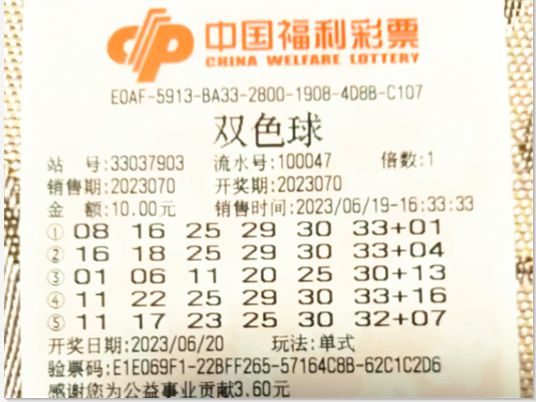 神秘双色球2850万得主低调兑奖,平凡背后的非凡故事双色球2850万得主兑奖多少钱
