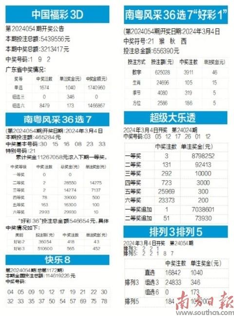 广东彩票种类，多样玩法，多彩生活广东彩票种类大全