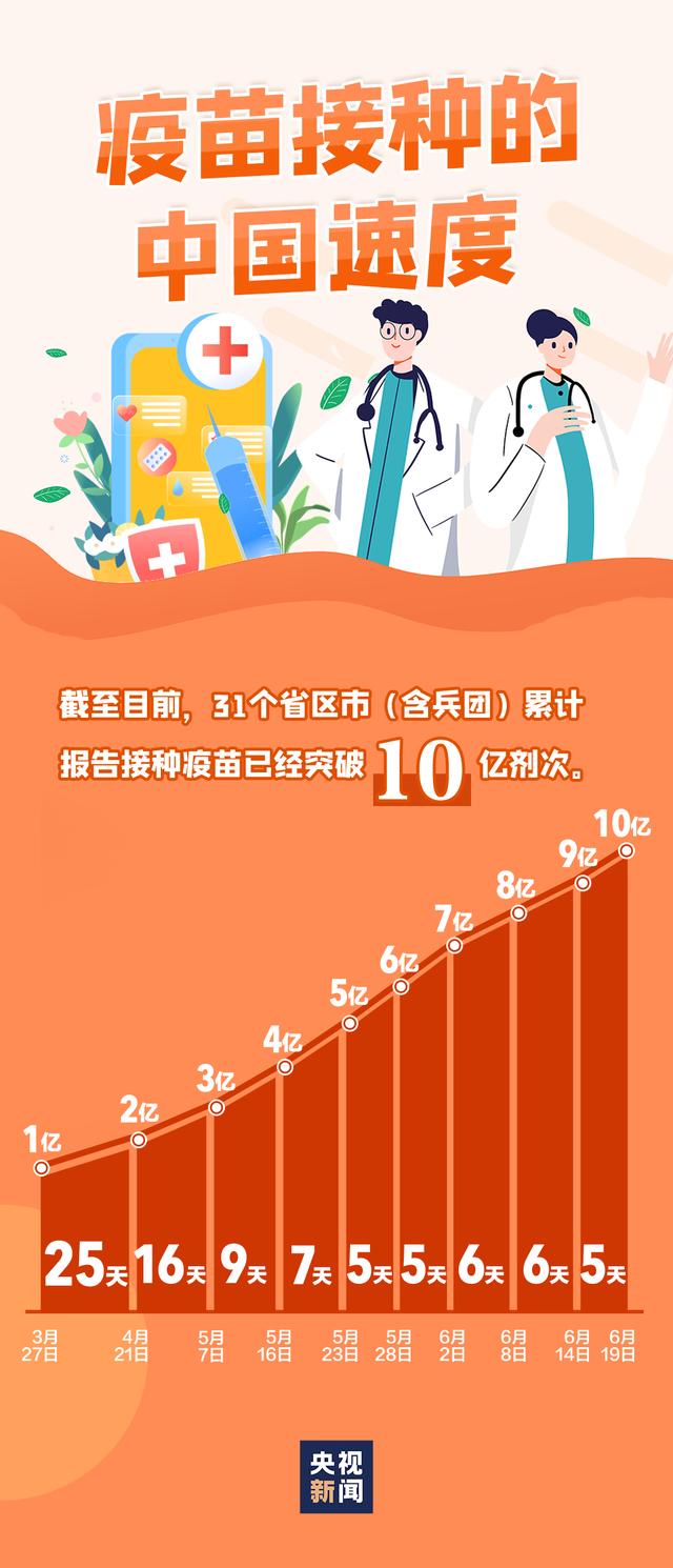 神州疫苗第四针,加强免疫屏障,共筑健康长城神州疫苗第四针多少钱