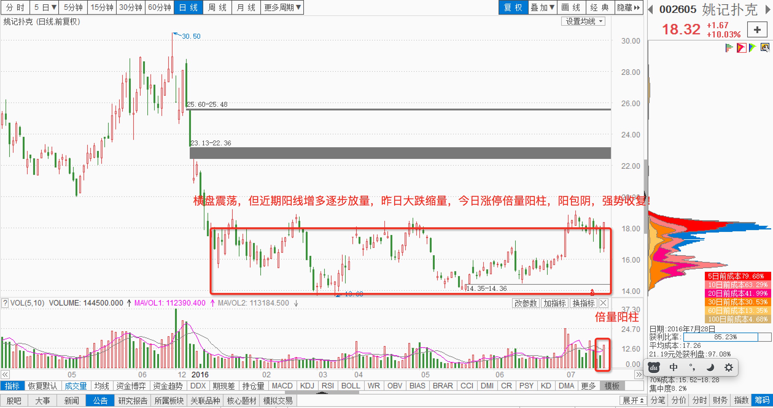 解析分析家公式指标网在投资决策中的角色与价值分析家股票软件官方