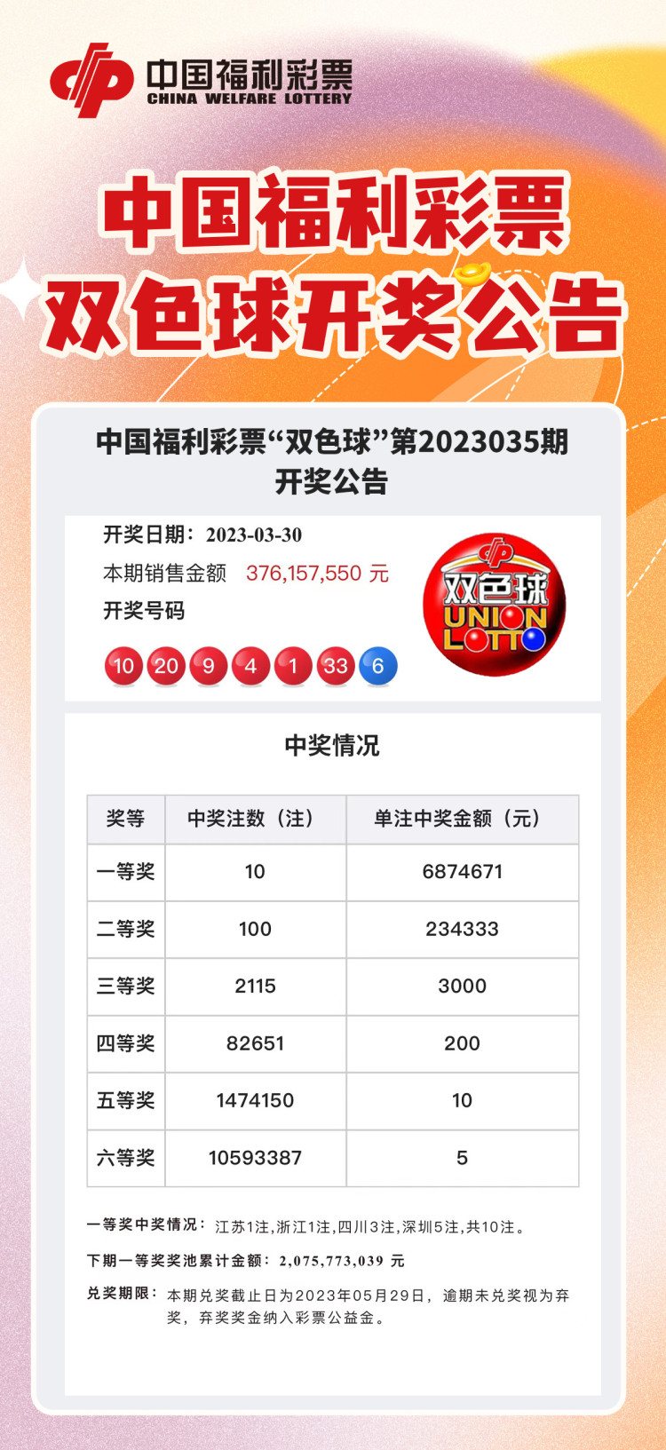 今晚双色球，揭秘开奖号码的神秘面纱今天晚上双色球出什么号码查询