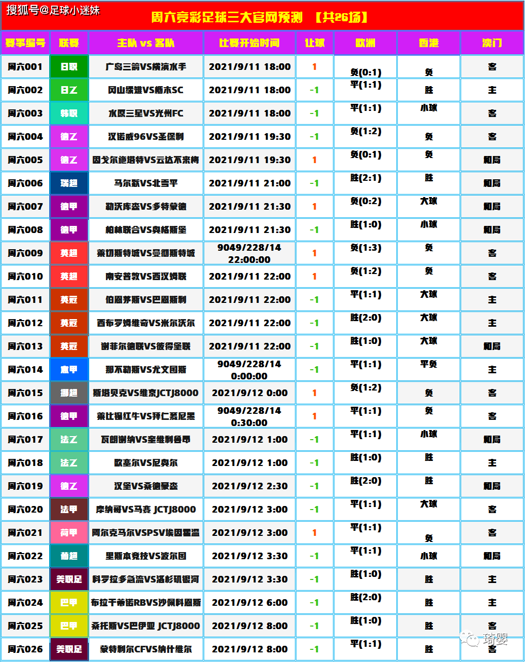 竞彩北单比分直播，足球迷的实时盛宴竞彩北单比分即时