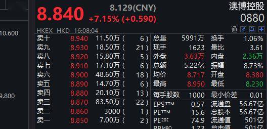澳门铁算正版免费大全，解锁财富密码的神秘宝典澳门精准铁算算盘