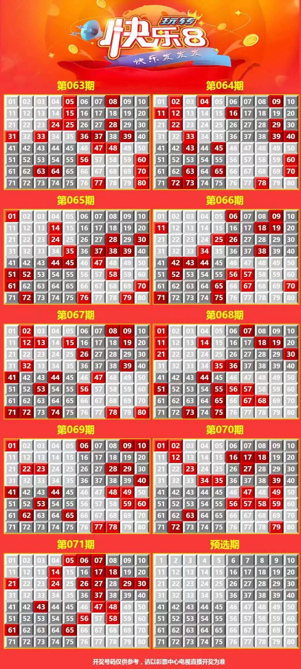 探索双色球2013年8月第7期,数字背后的幸运与希望双色球2012081期开奖号码